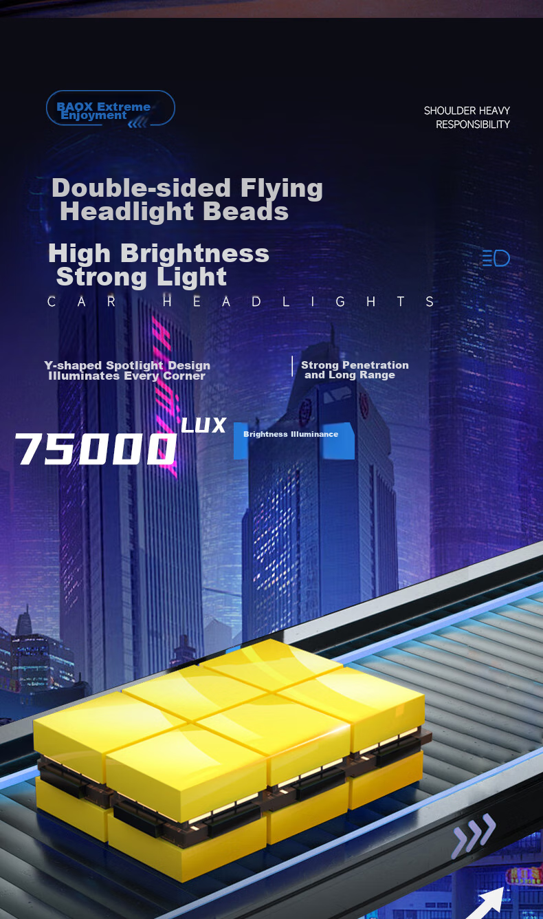 Светодиодные фары Baoxiang H11, 110W, 6000K, 5000+ лм, комплект 2 шт.