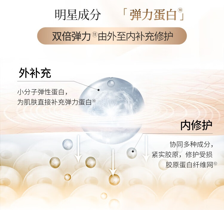 丸美面霜 丝蛋白紧致焕颜精华霜50g 维稳补水 滋养保湿