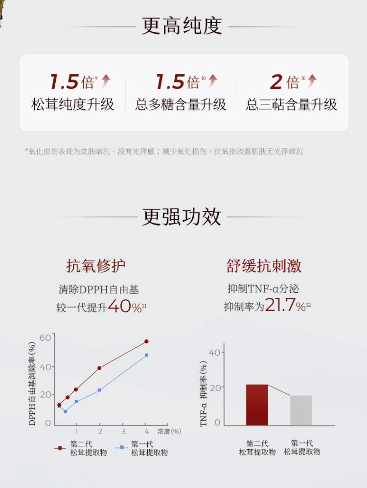 稀物集爽肤水200ml 精华护肤水补水保湿护肤品生日礼物礼盒送男女