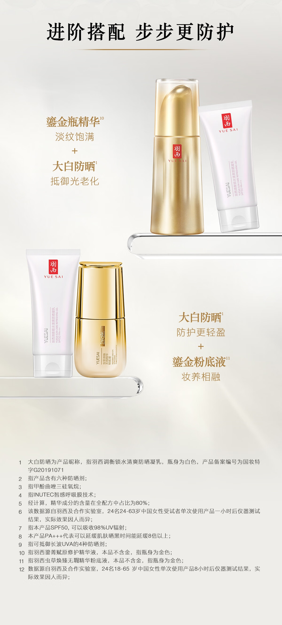 羽西大白防晒霜50ml隔离防晒乳SPF50+护肤品男女女神节礼物通勤军训