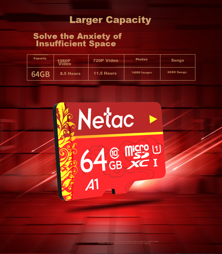 Карта памяти Netac 64GB