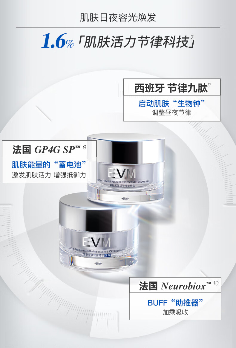 evm寡肽抗皱保湿提拉紧致面霜 抵御松垮肌新年礼物（滋润型）50g