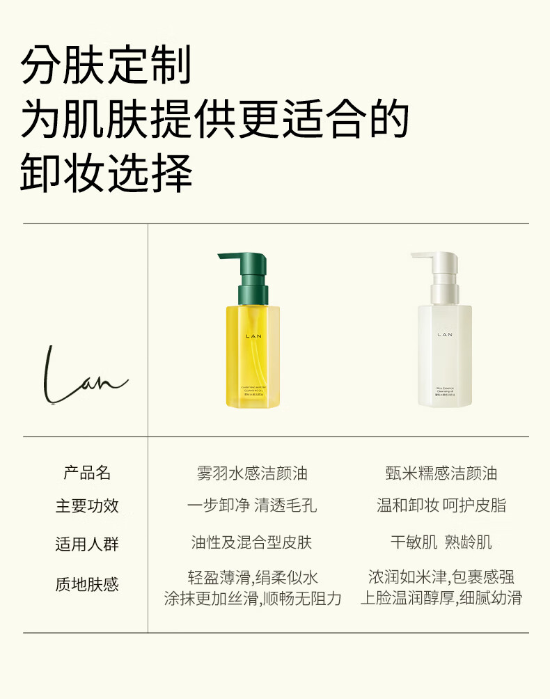 LAN兰臻米糯感卸妆油150ml敏感肌深层温和清洁眼唇洁颜油