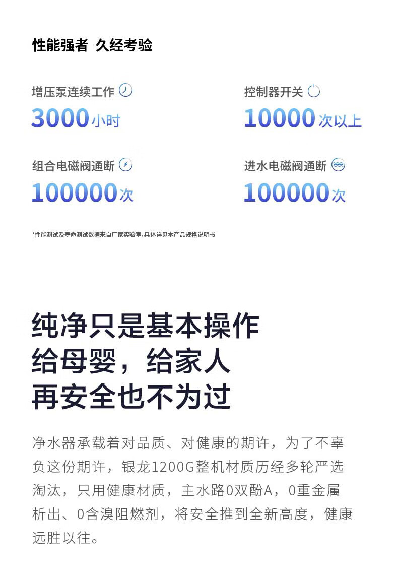 Фильтр для воды Yikaide SR-1200, система обратного осмоса, 1200G, 3 л/мин, для кухни, под мойку