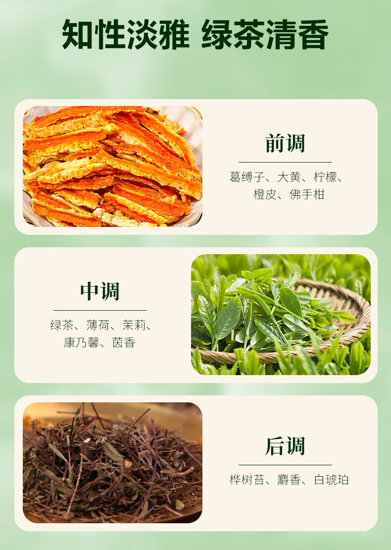 伊丽莎白雅顿绿茶香水30ml 清新香型花香调香水淡雅留香 新年礼物