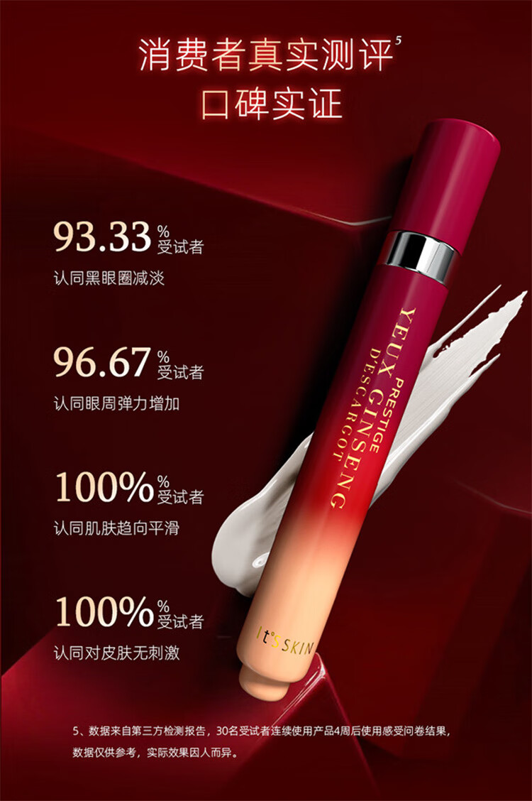 伊思（it‘s skin）红参滚珠眼霜15ml*2淡化细纹黑眼圈眼袋紧致眼周全脸淡纹护肤品女