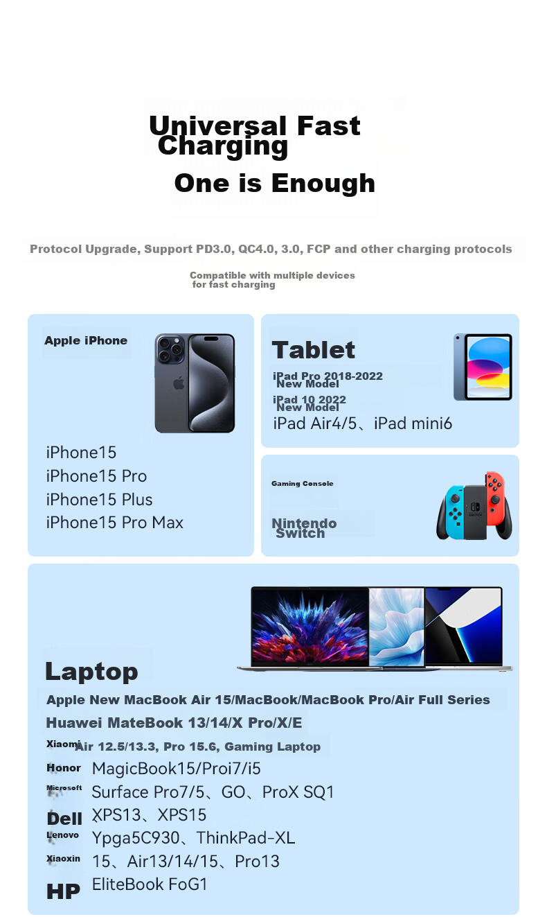Кабель BIAZE Dual-Head Type-C для Apple iPhone 15/16/17 Pro Max, PD60W, быстрая зарядка, автомобильное зарядное устройство для планшетов, Xiaomi, Huawei, цвет - фруктовый оранжевый