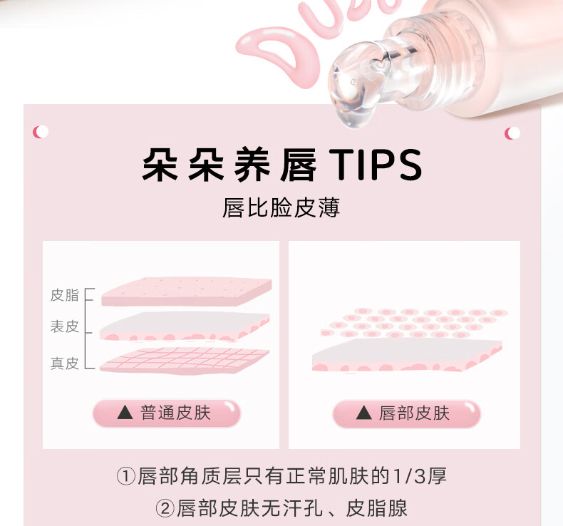 橘朵（Judydoll）唇部精华护唇蜜嘟嘟唇叠涂保湿滋润大容量元宵节好礼10ml