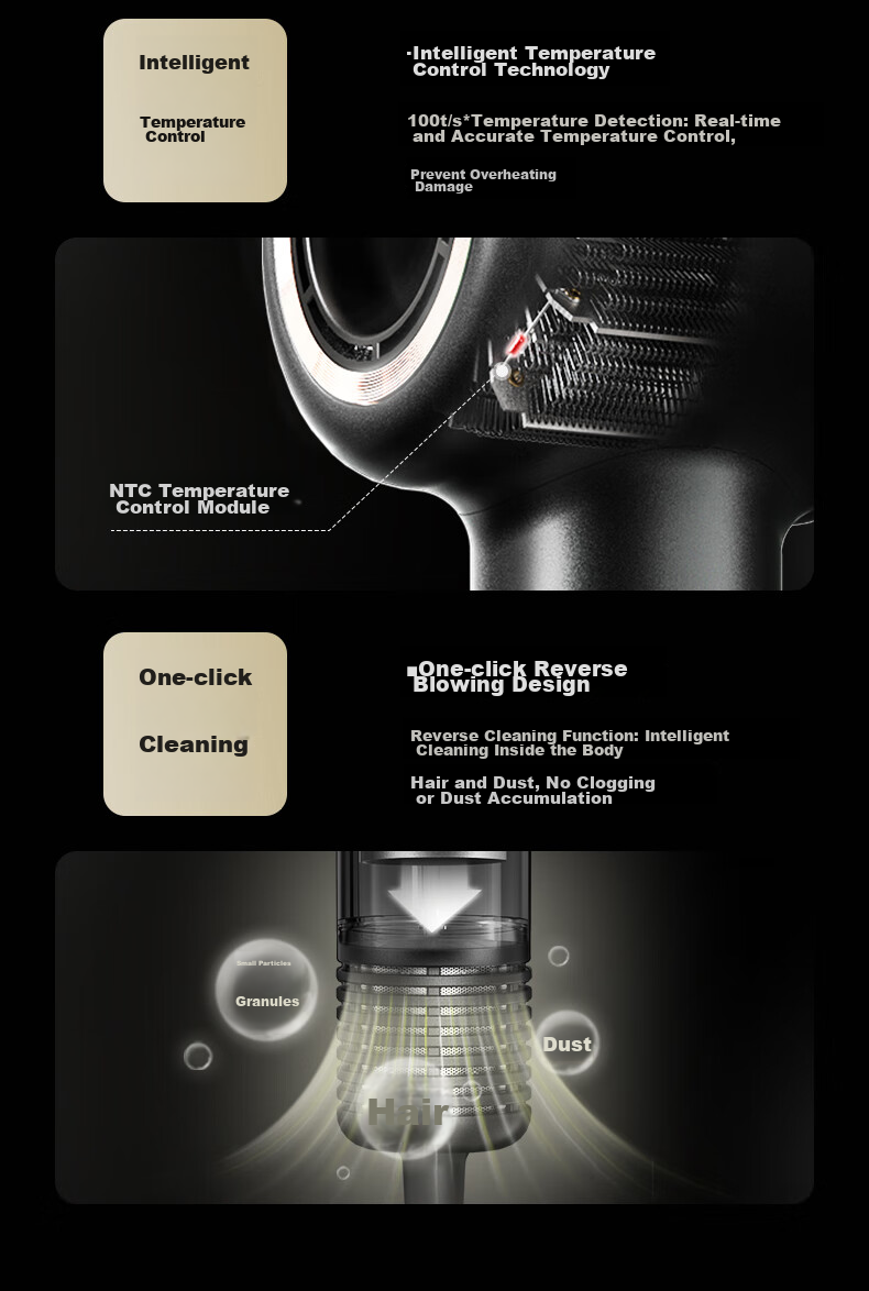 Фен LANSAM PLUS Version - Misty Gray, 1400 Вт, керамический, плазменная защита волос, профессиональный, бытовой