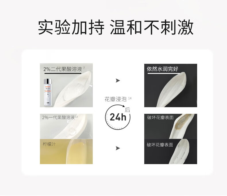城野医生 225机能水 补水控油改善毛孔黑头爽肤水化妆水 225机能水100ml
