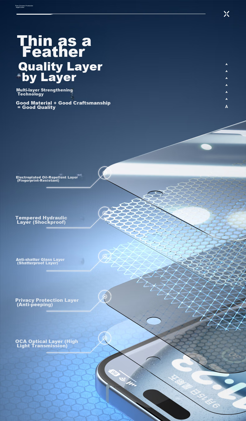 Защитное стекло для iPhone 15 Pro Max