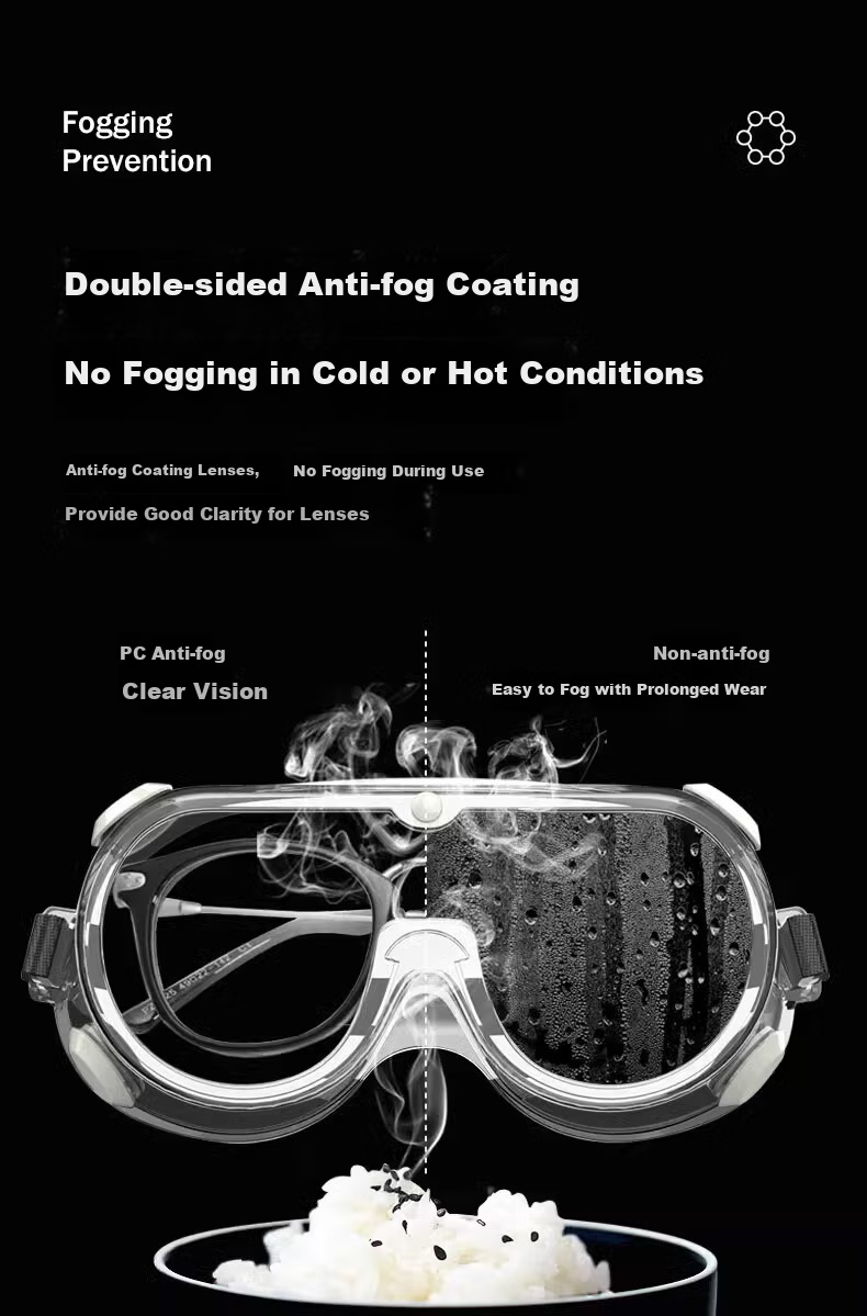 Защитные очки BDS BAO DUN SAFETY SG-60002, ударопрочные, противотуманные, ветрозащитные, пылезащитные, для защиты труда, антибрызги, для шлифовки и резки