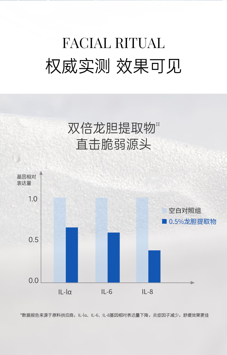 WIS玻尿酸面膜20片 补水保湿控油紧致毛孔锁水修护提亮女神礼物女友