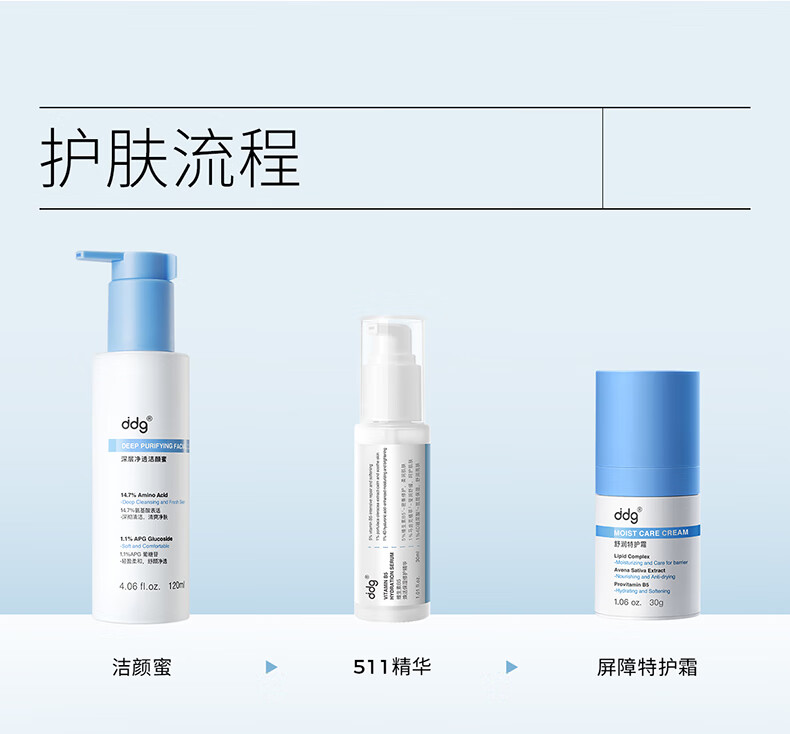 ddg 蓝胖子洁颜蜜氨基酸洗面奶清洁毛孔控油洗卸二合一温和洁面200ml