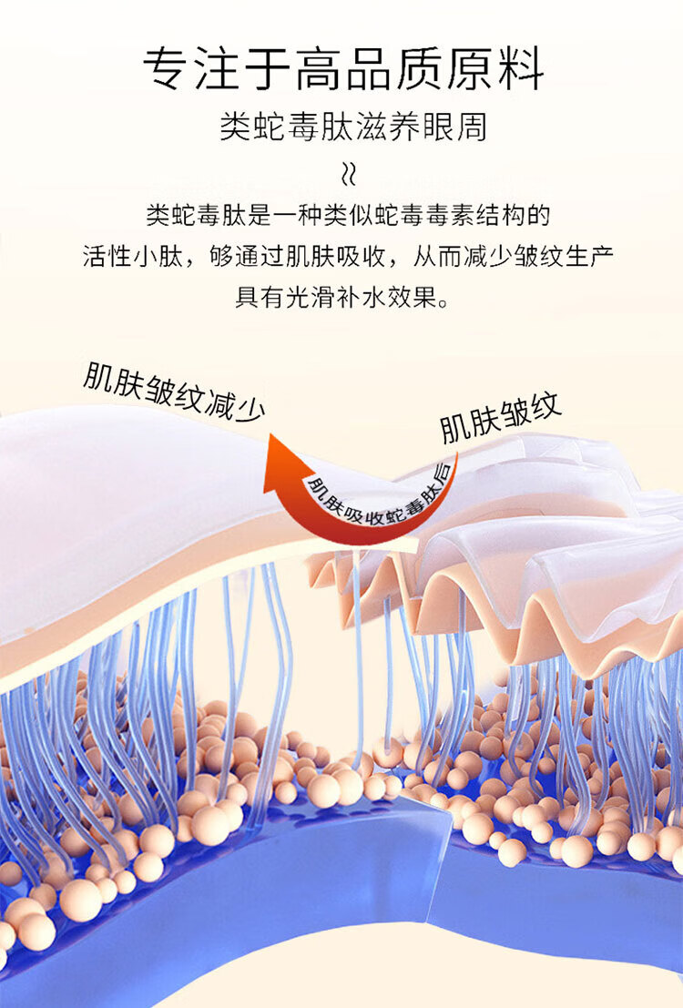 同仁堂 类蛇毒眼霜淡化细纹黑眼圈眼袋脂肪粒提拉紧致抗皱滋润眼霜30g