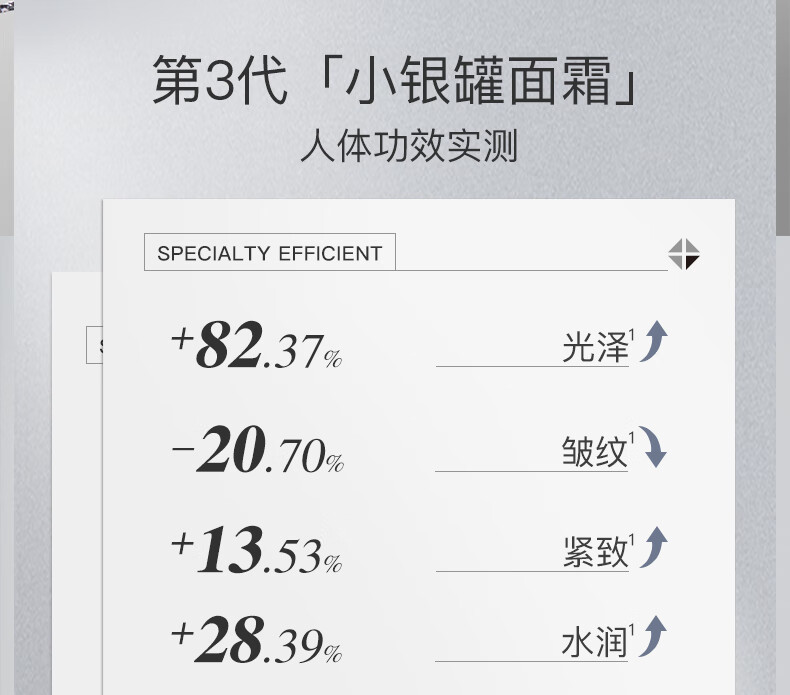 evm寡肽抗皱保湿提拉紧致面霜 抵御松垮肌新年礼物（滋润型）50g