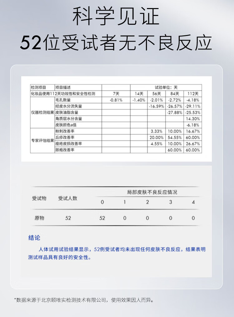 博乐达超分子水杨酸祛痘调理面膜闭口粉刺黑头套装100g面膜2支装
