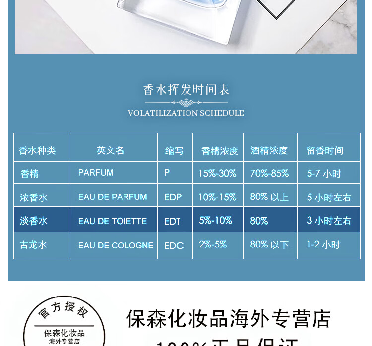 范思哲（VERSACE）男士淡香水 经典同名云淡风轻 跨年节送男朋友送老公礼物清新持久 经典同名淡香水 100ml