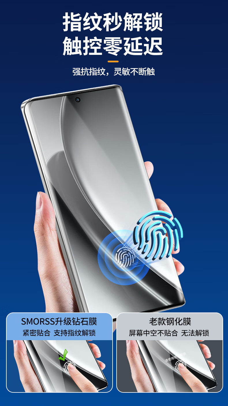 Защитное стекло Smorss для Realme GT Neo6, 2 шт., закаленное, полное покрытие, HD, противоударное, антибликовое, защита от отпечатков пальцев
