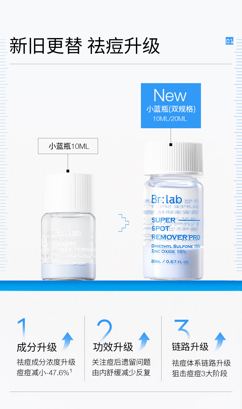 BrLab祛痘小蓝瓶2.0快速祛痘救急水杨酸精华液面部舒缓淡红印女20ml