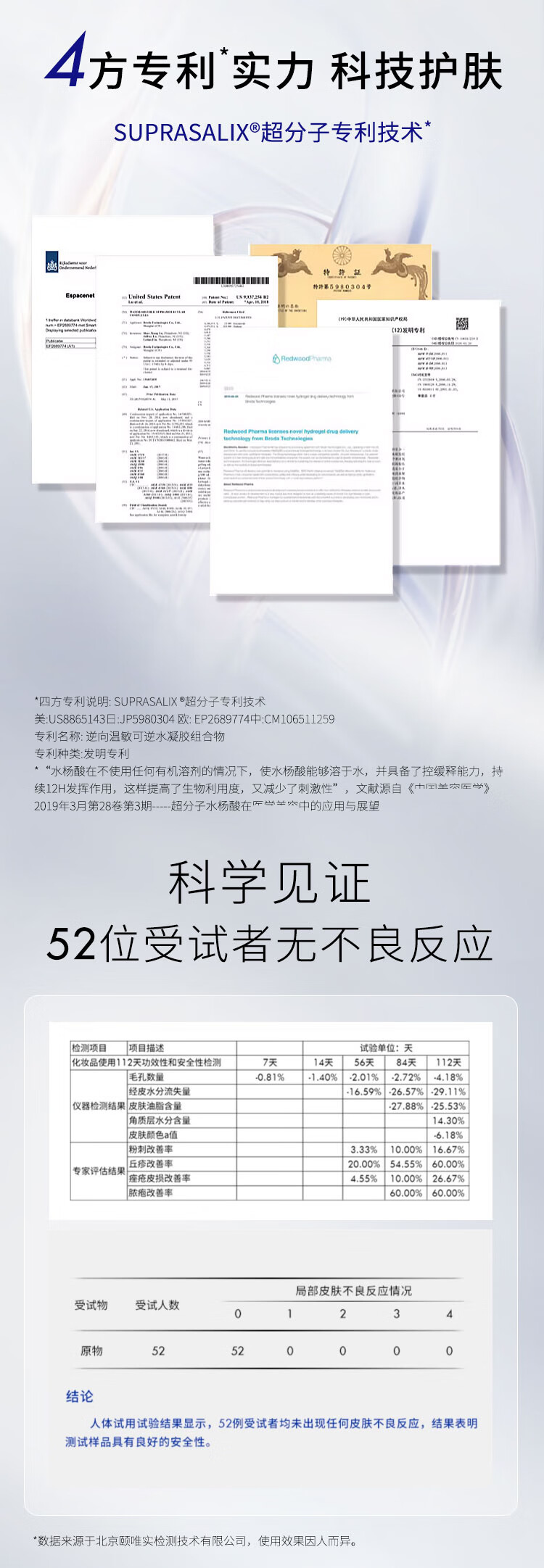 博乐达【闪光少女专属】水杨酸面膜收缩毛孔清痘黑头清洁涂抹面膜100g