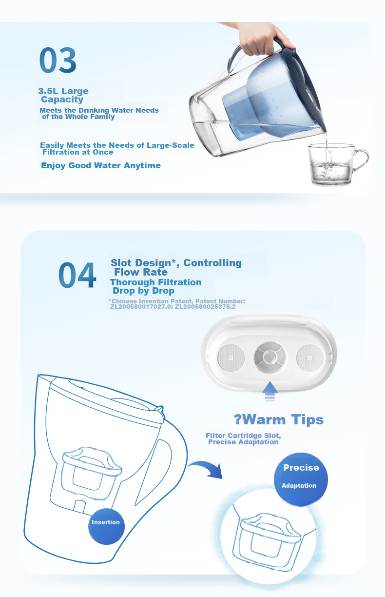 Фильтр-кувшин BRITA Marella Ocean 3.5 л (синий) с 12 картриджами