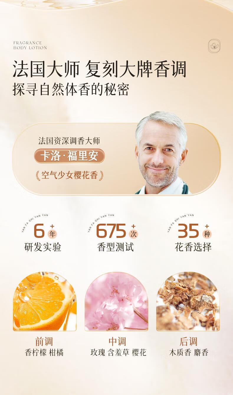 BUV香氛身体乳保湿滋润秋冬润肤持久留香香体干燥止痒嫩肤补水护手霜