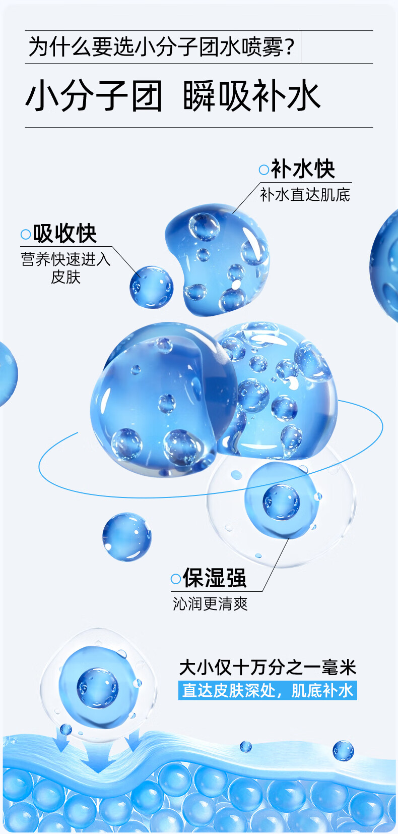 弥玥泉 小分子补水喷雾冰川保湿补水修护爽肤水 750ml组合装
