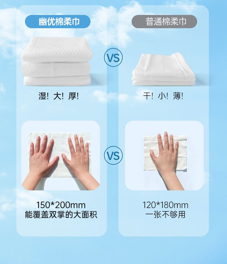 幽优吉品一次性洗脸洁面巾加厚加量婴儿干湿两用抽取式珍珠纹280片4大包