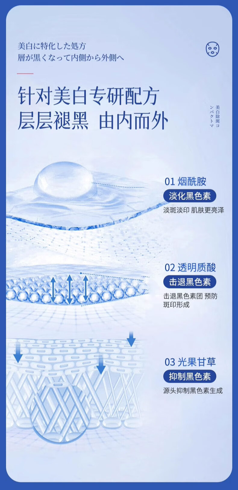 可福佳美白祛斑面膜补水保湿淡斑提亮肤色抗皱淡化黑色素 25ml*5片/盒