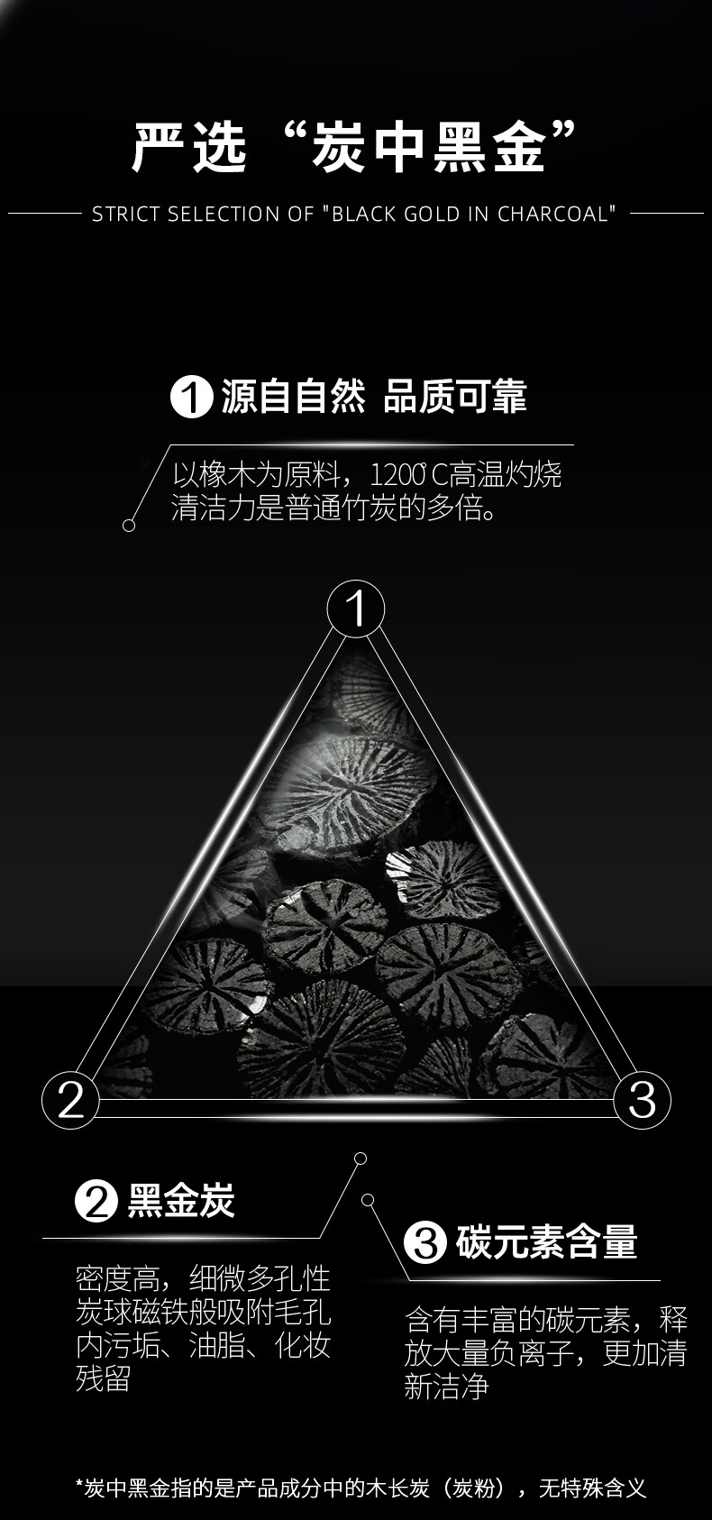 敷尔佳 黑泥膜涂抹式面膜净肤控油 2颗试用装