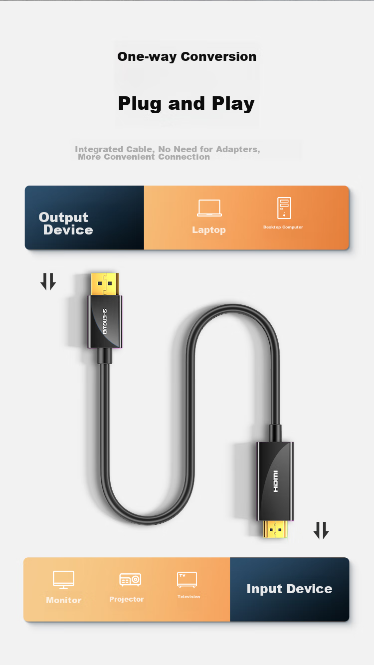 Кабель-переходник Shengwei DP to HDMI, 4K HD, версия 1.2, длина 1.8 метра, ADH0018G