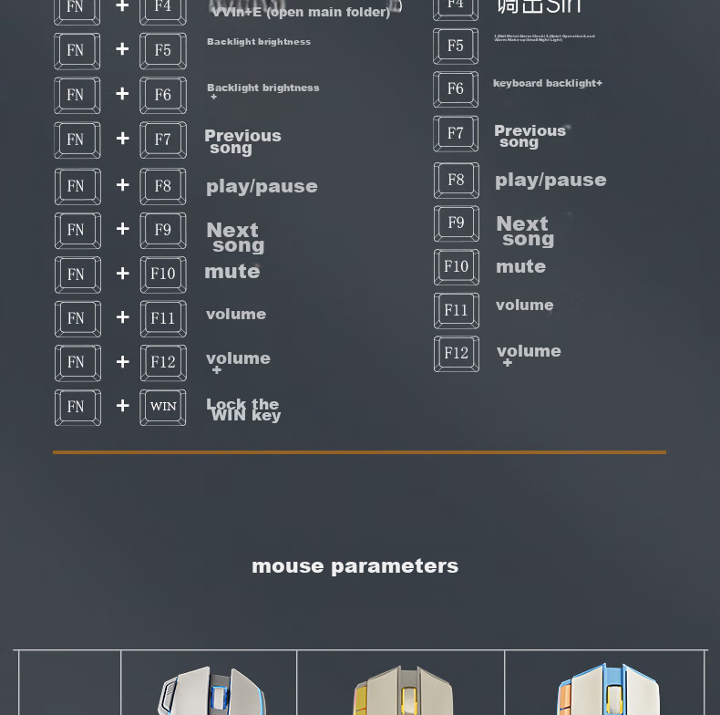 Механическая игровая клавиатура Langtu LT104, проводная, с подсветкой, для ПК и ноутбуков, белая