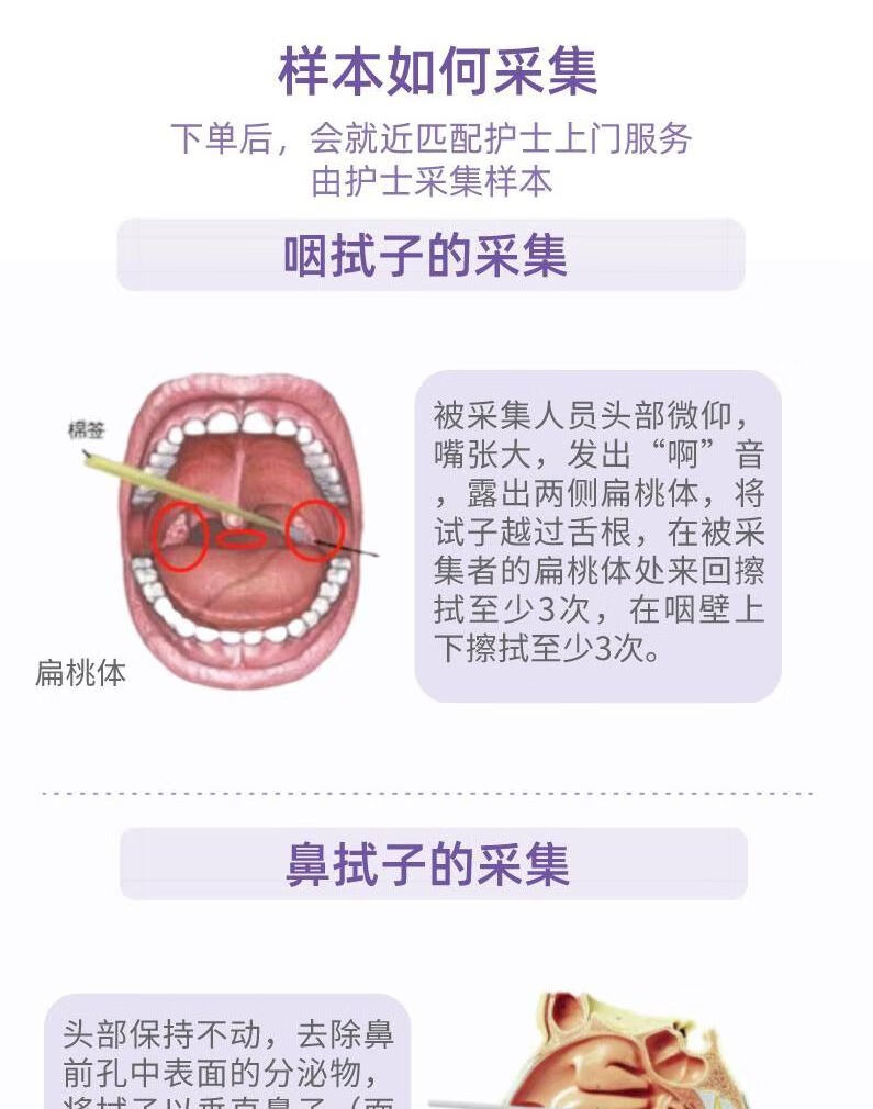 10，【康旭毉學】百日咳杆菌核酸檢測 猩紅熱 腺病毒tNGS檢測 護士上門 北上廣深 杭州、武漢等 百日咳單項核酸檢測