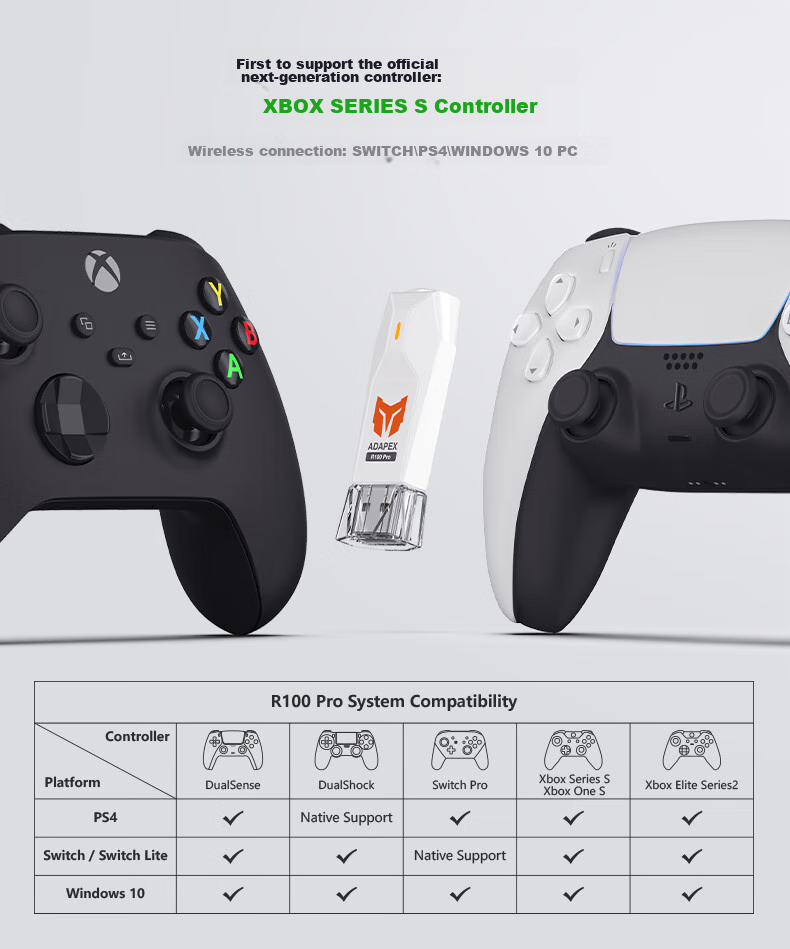 Адаптер Mojiang R100Pro для контроллеров PS4, Xbox Series X/S, NS на ПК