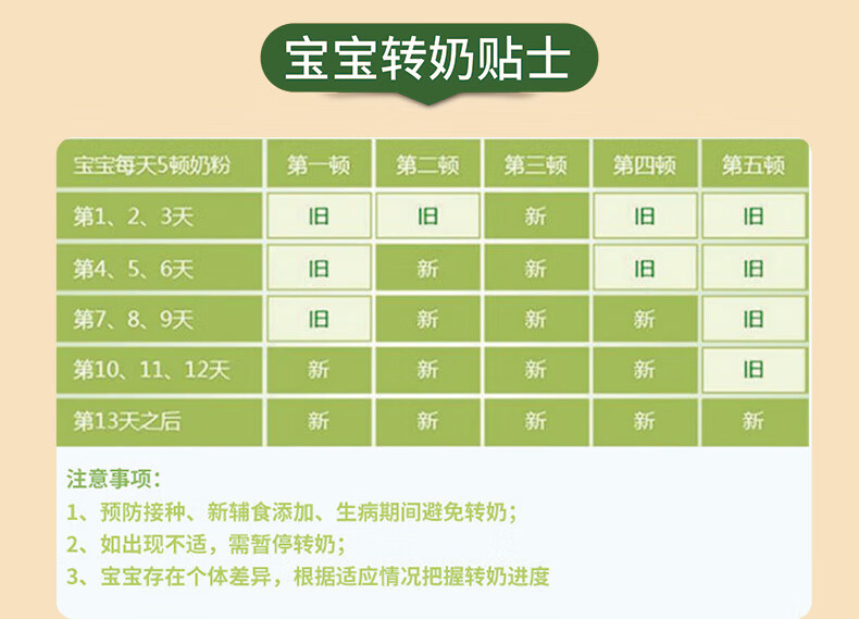 爱达力（NACTALIA）有机法国版 婴幼儿配方奶粉2段(6-12月) 800g 进口超市