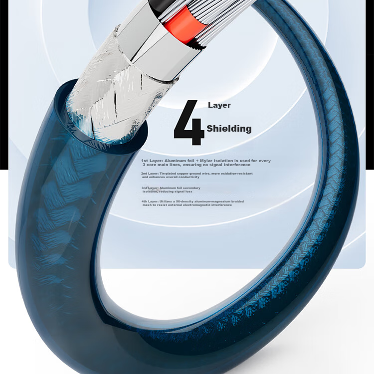 Кабель ULT-unite DP 2.1, 1.5 метра, версия 2.1, 16K 60Hz, 8K 120Hz, 4K 240Hz