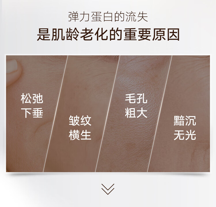 丸美套装 弹力蛋白凝时紧致水乳面霜化妆护肤品礼盒 改善细纹保湿