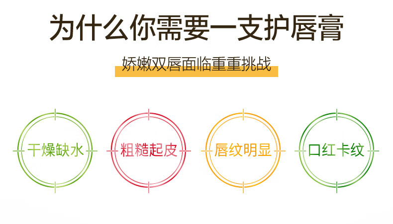 屈臣氏植物莹润护唇膏3ml（薄荷味）保湿润泽滋养润唇膏男女接龙运