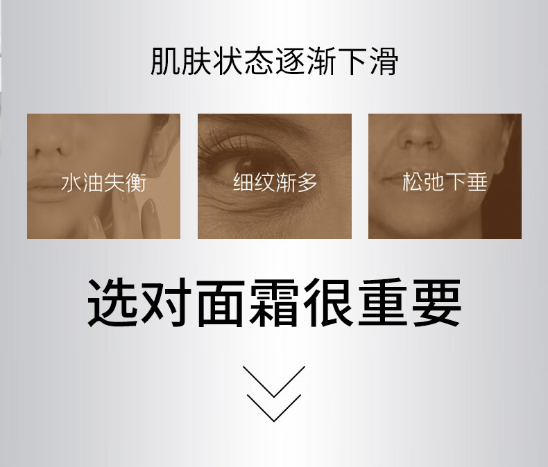 慕拉得视黄醇晚霜50ml(1.0版）