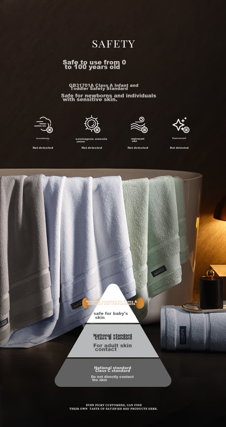 Банное полотенце Canasin Hilton, 150x80 см, 100% хлопок, ультрамягкое, класса А, синее