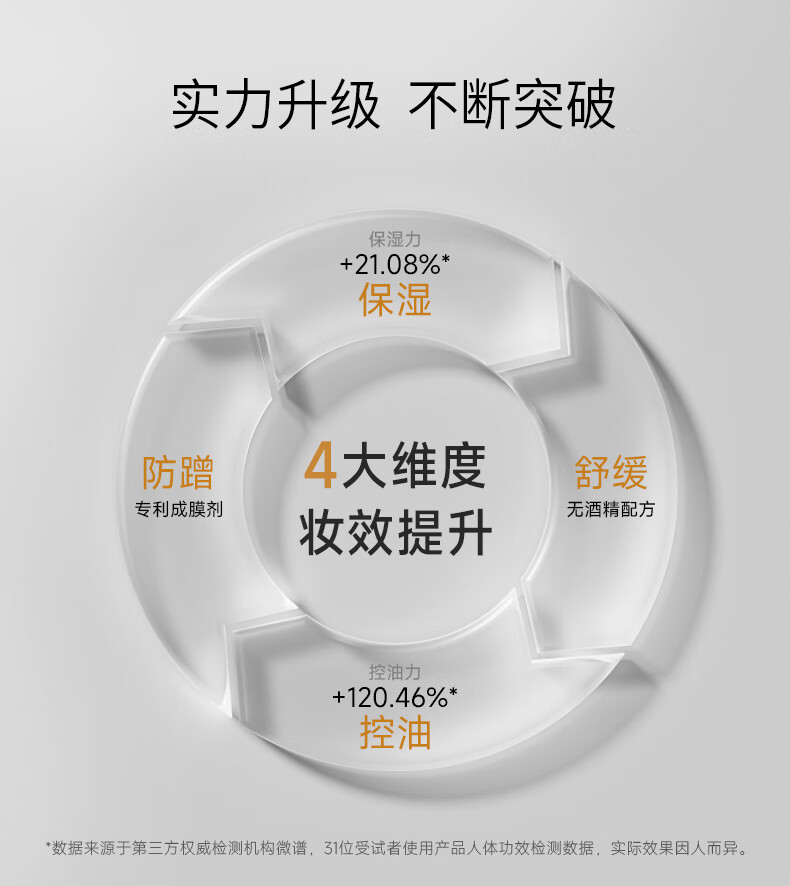 柏瑞美（PRAMY）定妆喷雾经典款持久定妆不易脱妆控油快速成膜D 柔焦雾面(黑瓶)100ml