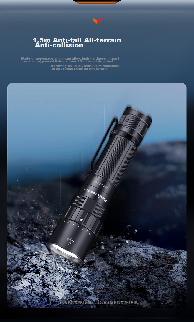 Мощный фонарь FENIX PD40R V3.0, дальнобойный, для ночного патрулирования, с механическим вращением