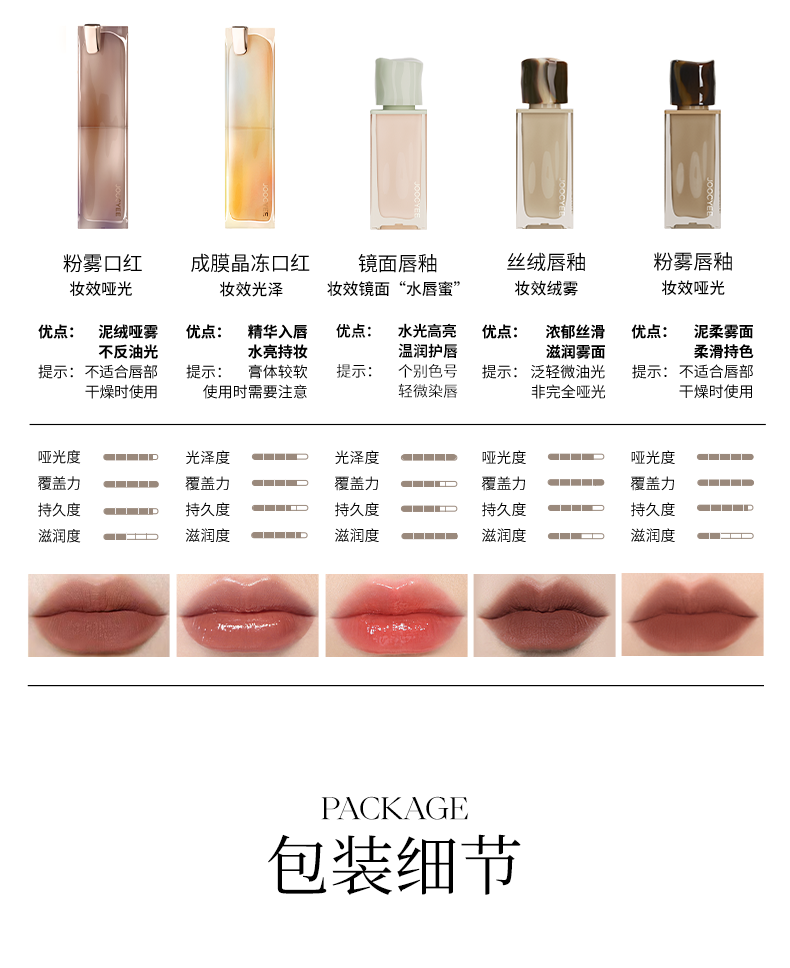 Joocyee酵色苹果之心持妆晶冻口红#514冻顶红茶3.5g 情人节礼物送女友