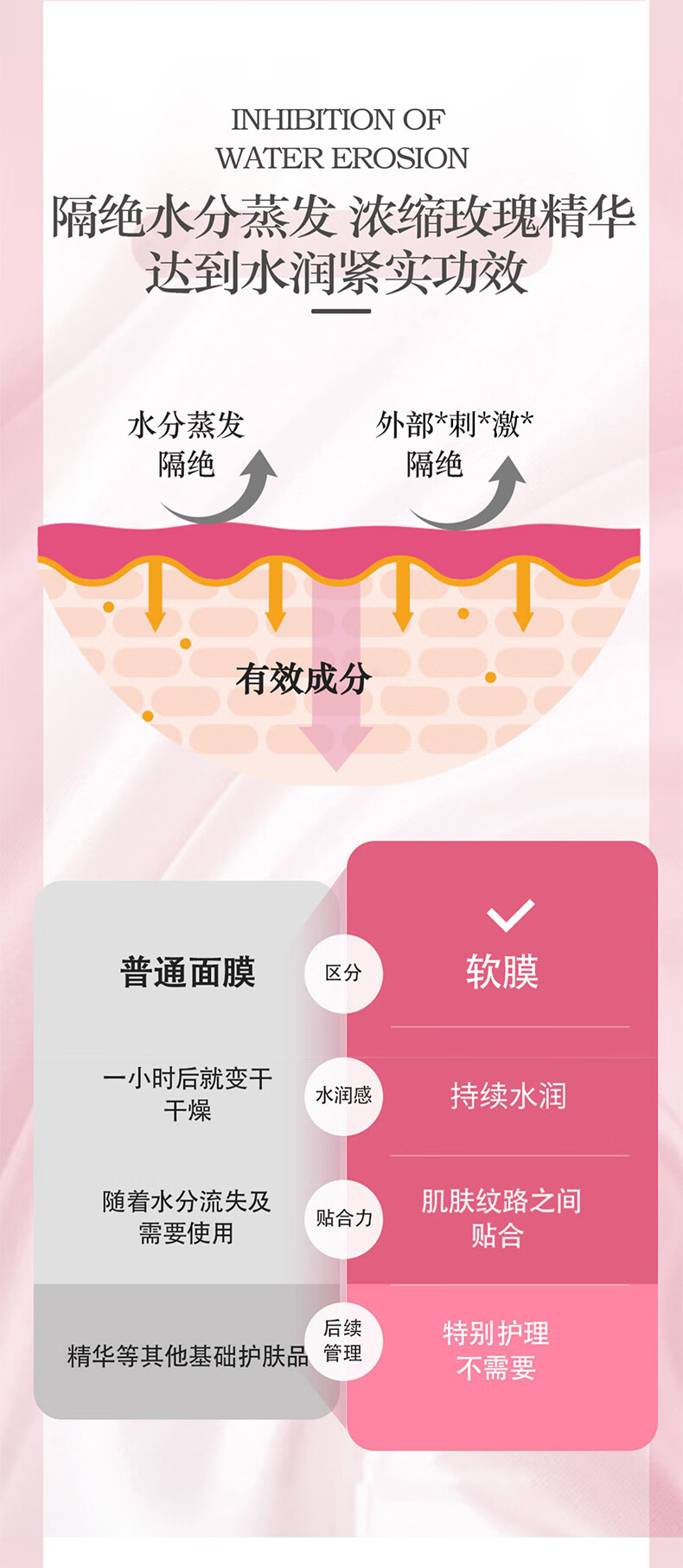 美蒂菲（MEDI-PEEL）韩国美蒂菲玫瑰软膜粉面膜补水保湿圣诞节礼物涂抹面膜1kg+100g