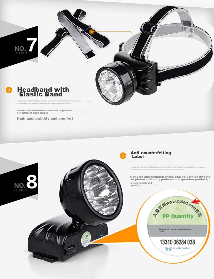 Налобный фонарь Duration power LED-781, 1.2 Вт, USB-зарядка, водонепроницаемый, для рыбалки, кемпинга, горнодобывающей промышленности