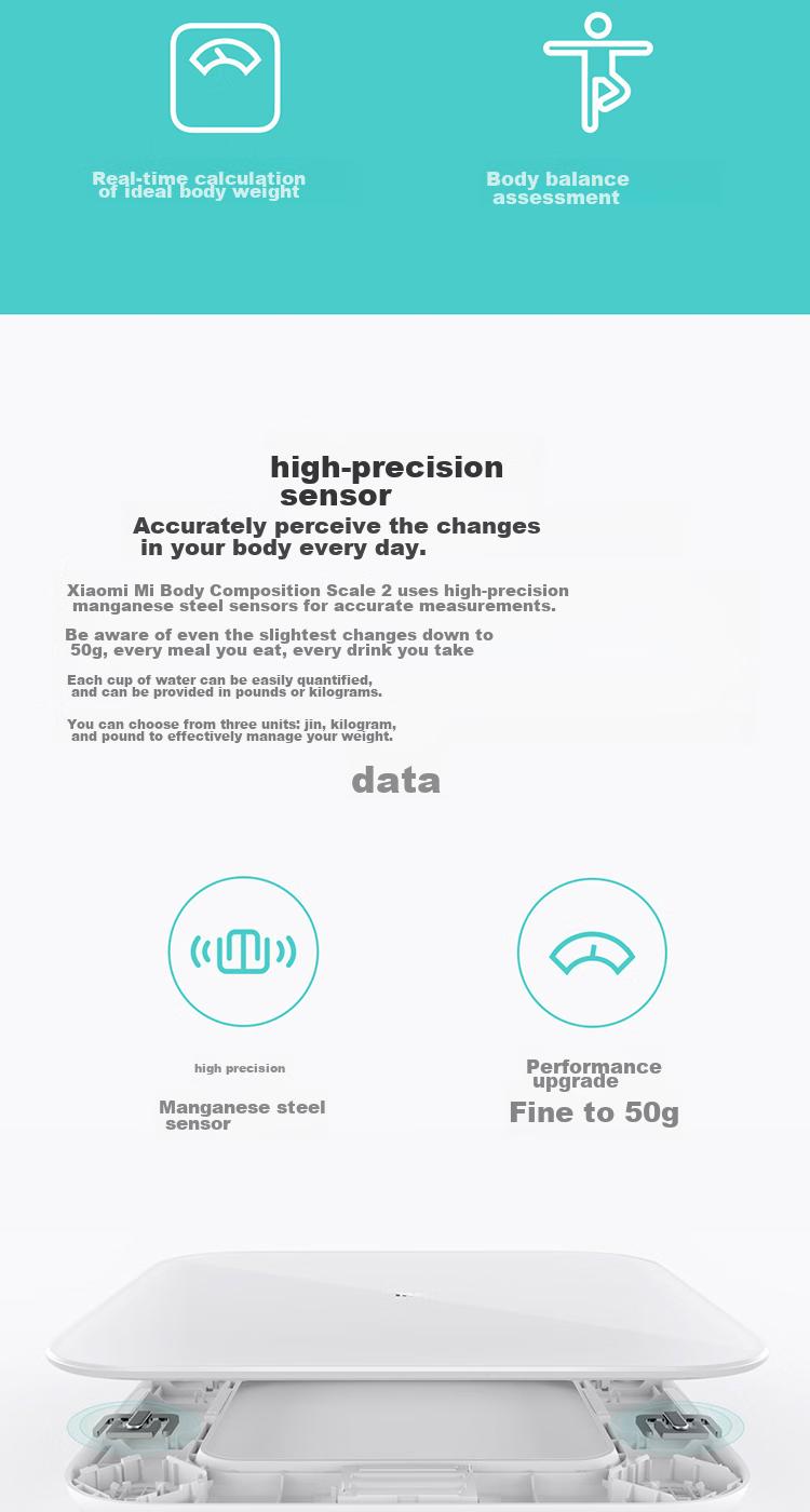 Умные весы Xiaomi Mijia Body Scale S200, белые, для дома, с высокоточным измерением данных через приложение