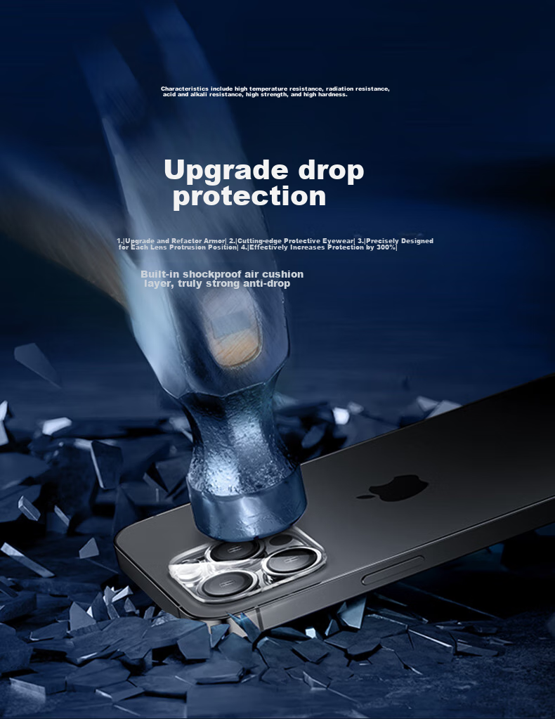 Защитная пленка PISEN для задней камеры Apple iPhone 15 Pro/15 Pro Max, HD Clear, 2 шт.