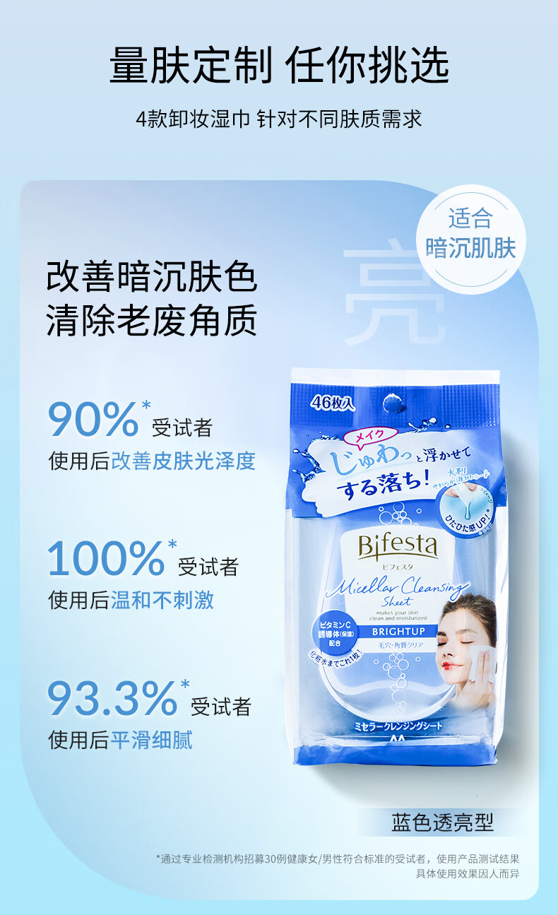 缤若诗（Bifesta）漫丹卸妆湿巾浸润型46片温和净颜深层清洁眼唇卸妆非曼丹