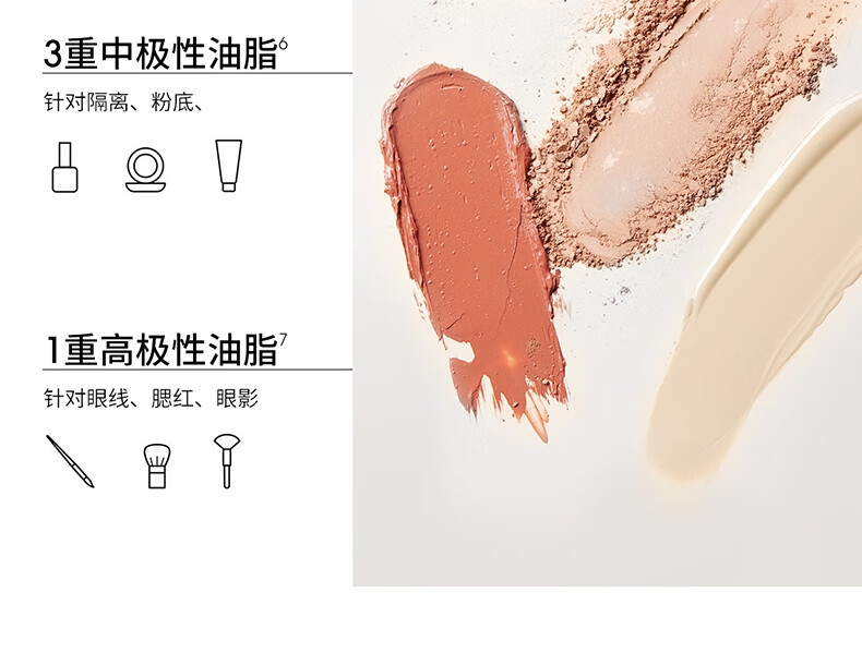 ddg 燕麦卸妆膏2.0眼唇温和清洁易乳化不糊眼敏感肌易冲洗110ml